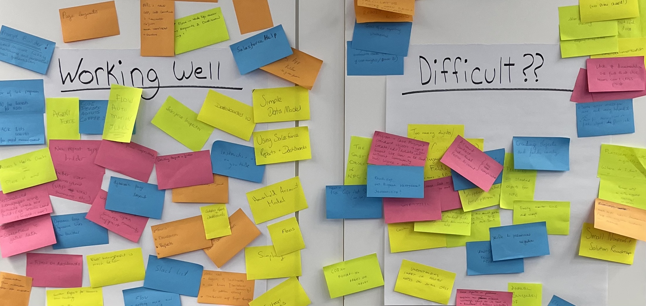 The morning innovation session (stickies galore!), June 2025.